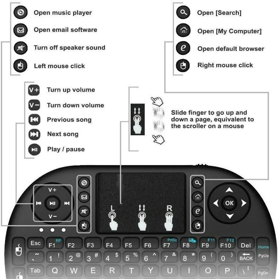 Mini teclado sem fio 2.4ghz, s - Windows Tablet Accessories avaliação e preço