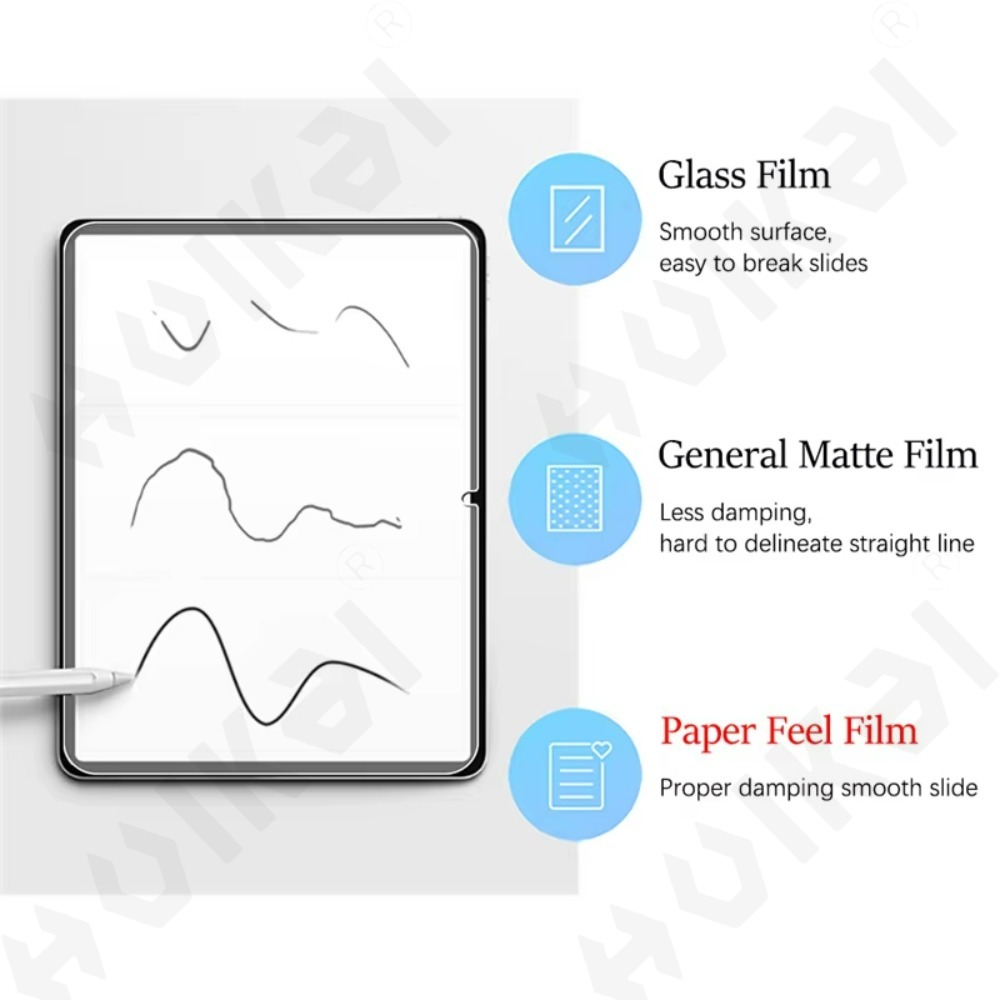 2 Películas Protetoras de Tela - Paper Feel Screen Film avaliação e preço