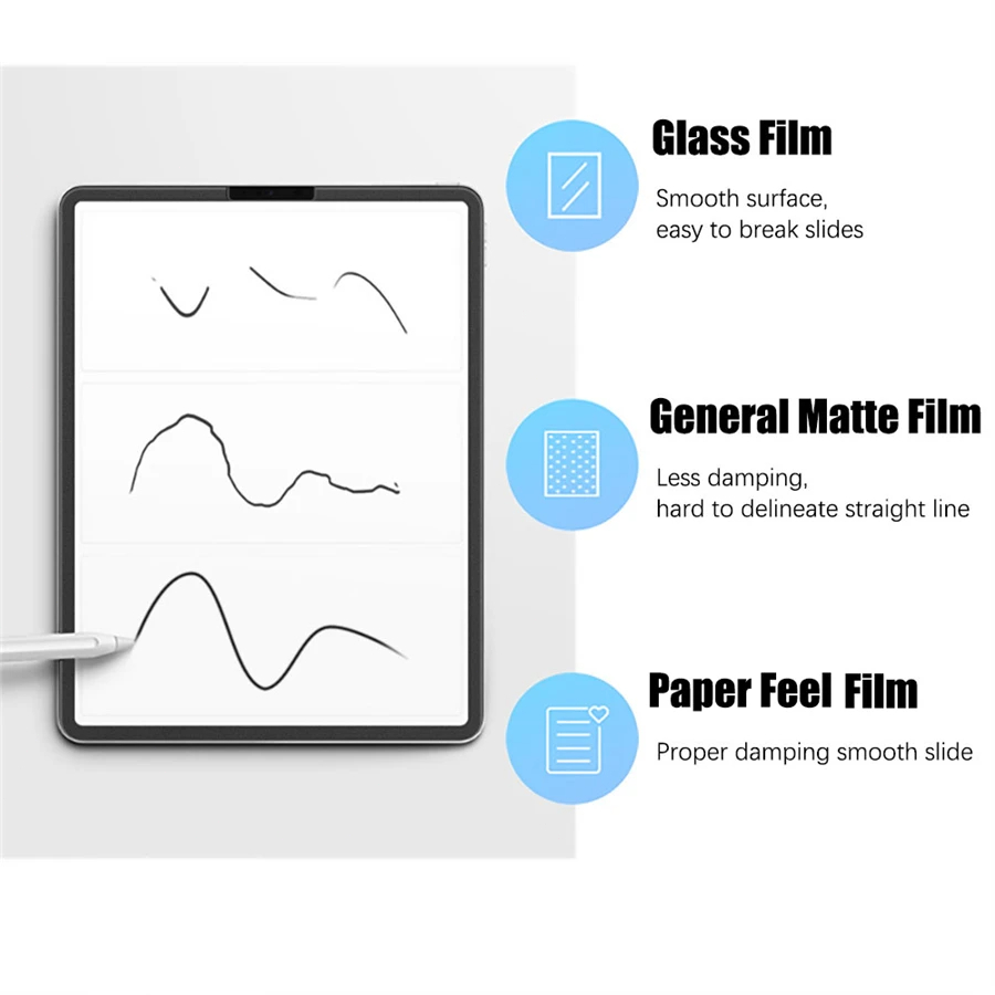 3 pçs papel sentir como protet - Paper Feel Screen Film avaliação e preço
